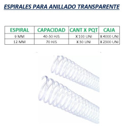 ESPIRAL TRANSPARENTE  12 MM...